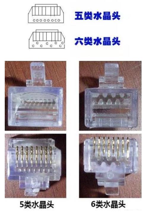 網線選合理,網速無瓶頸——水晶頭工藝到底多關鍵？